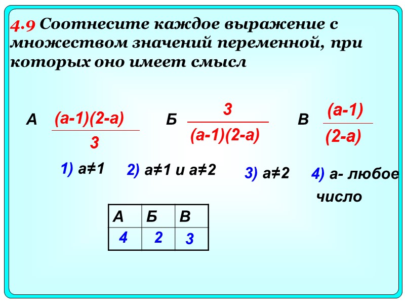 1) а≠1 2) а≠1 и а≠2 3) а≠2 4) а- любое  число 4
